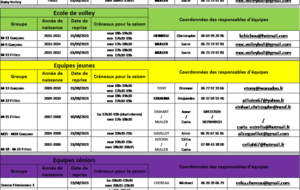 les nouveaux horaires 